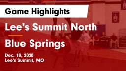 Lee's Summit North  vs Blue Springs  Game Highlights - Dec. 18, 2020