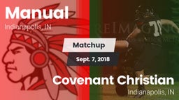 Matchup: Manual  vs. Covenant Christian  2018