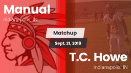Matchup: Manual  vs. T.C. Howe  2018