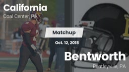 Matchup: California High vs. Bentworth  2018