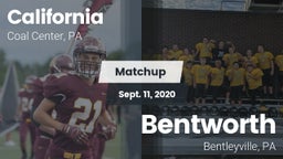 Matchup: California High vs. Bentworth  2020