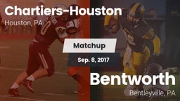 Matchup: Chartiers-Houston vs. Bentworth  2017