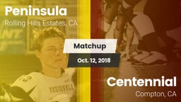 Matchup: Peninsula HS vs. Centennial  2018