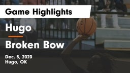 Hugo  vs Broken Bow  Game Highlights - Dec. 5, 2020