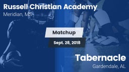 Matchup: Russell Christian vs. Tabernacle  2018