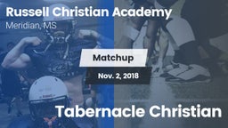 Matchup: Russell Christian vs. Tabernacle Christian 2018