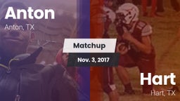 Matchup: Anton  vs. Hart  2017