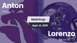 Matchup: Anton  vs. Lorenzo  2018