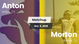 Matchup: Anton  vs. Morton  2018