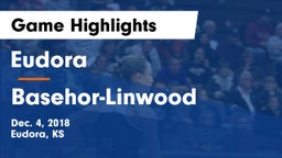 Eudora  vs Basehor-Linwood  Game Highlights - Dec. 4, 2018