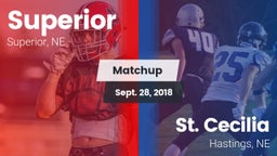 Matchup: Superior vs. St. Cecilia  2018