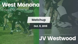 Matchup: West Monona vs. JV Westwood 2018