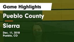 Pueblo County  vs Sierra  Game Highlights - Dec. 11, 2018
