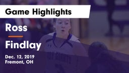 Ross  vs Findlay  Game Highlights - Dec. 12, 2019