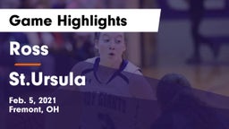 Ross  vs St.Ursula Game Highlights - Feb. 5, 2021