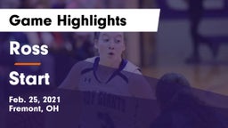 Ross  vs Start  Game Highlights - Feb. 25, 2021