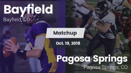 Matchup: Bayfield  vs. Pagosa Springs  2018