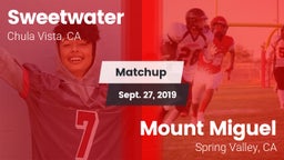 Matchup: Sweetwater High vs. Mount Miguel  2019