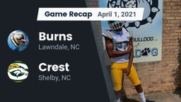 Recap: Burns  vs. Crest  2021