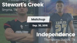 Matchup: Stewarts Creek High vs. Independence  2016
