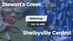 Matchup: Stewarts Creek High vs. Shelbyville Central  2016
