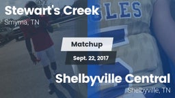 Matchup: Stewarts Creek High vs. Shelbyville Central  2017