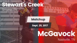 Matchup: Stewarts Creek High vs. McGavock  2017