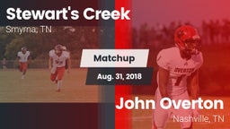 Matchup: Stewarts Creek High vs. John Overton  2018