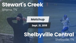 Matchup: Stewarts Creek High vs. Shelbyville Central  2018