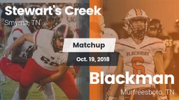 Matchup: Stewarts Creek High vs. Blackman  2018