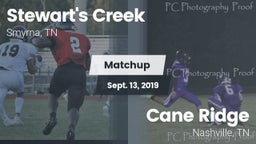 Matchup: Stewarts Creek High vs. Cane Ridge  2019