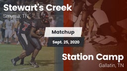 Matchup: Stewarts Creek High vs. Station Camp 2020