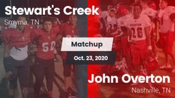 Matchup: Stewarts Creek High vs. John Overton  2020