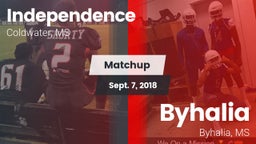 Matchup: Independence High vs. Byhalia  2018