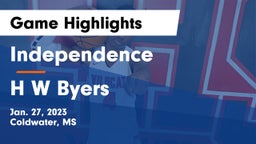 Independence  vs H W Byers Game Highlights - Jan. 27, 2023
