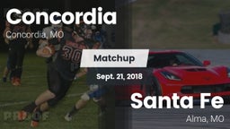 Matchup: Concordia High vs. Santa Fe  2018