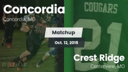 Matchup: Concordia High vs. Crest Ridge  2018