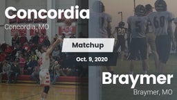 Matchup: Concordia High vs. Braymer  2020