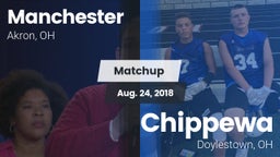 Matchup: Manchester High vs. Chippewa  2018
