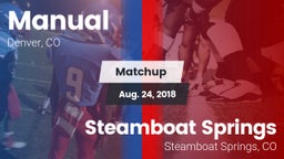 Matchup: Manual  vs. Steamboat Springs  2018