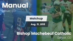 Matchup: Manual  vs. Bishop Machebeuf Catholic  2018