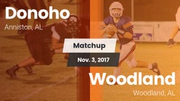 Matchup: Donoho  vs. Woodland  2017