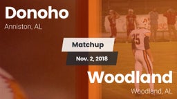 Matchup: Donoho  vs. Woodland  2018