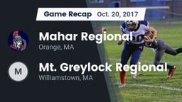Recap: Mahar Regional  vs. Mt. Greylock Regional  2017