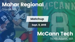 Matchup: Mahar Regional High vs. McCann Tech  2018