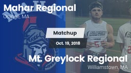 Matchup: Mahar Regional High vs. Mt. Greylock Regional  2018