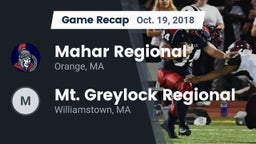 Recap: Mahar Regional  vs. Mt. Greylock Regional  2018