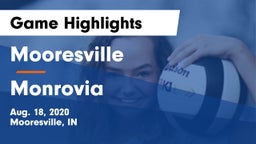 Mooresville  vs Monrovia Game Highlights - Aug. 18, 2020