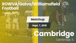 Matchup: ROWVA/Galva/Williams vs. Cambridge  2018