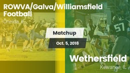 Matchup: ROWVA/Galva/Williams vs. Wethersfield  2018